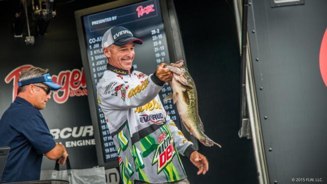 Wendlandt Takes Lead at Potomac River - Wired2Fish