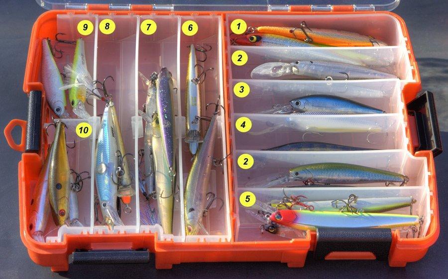 Why You Need to Fish a Jerkbait This Summer - Wired2Fish