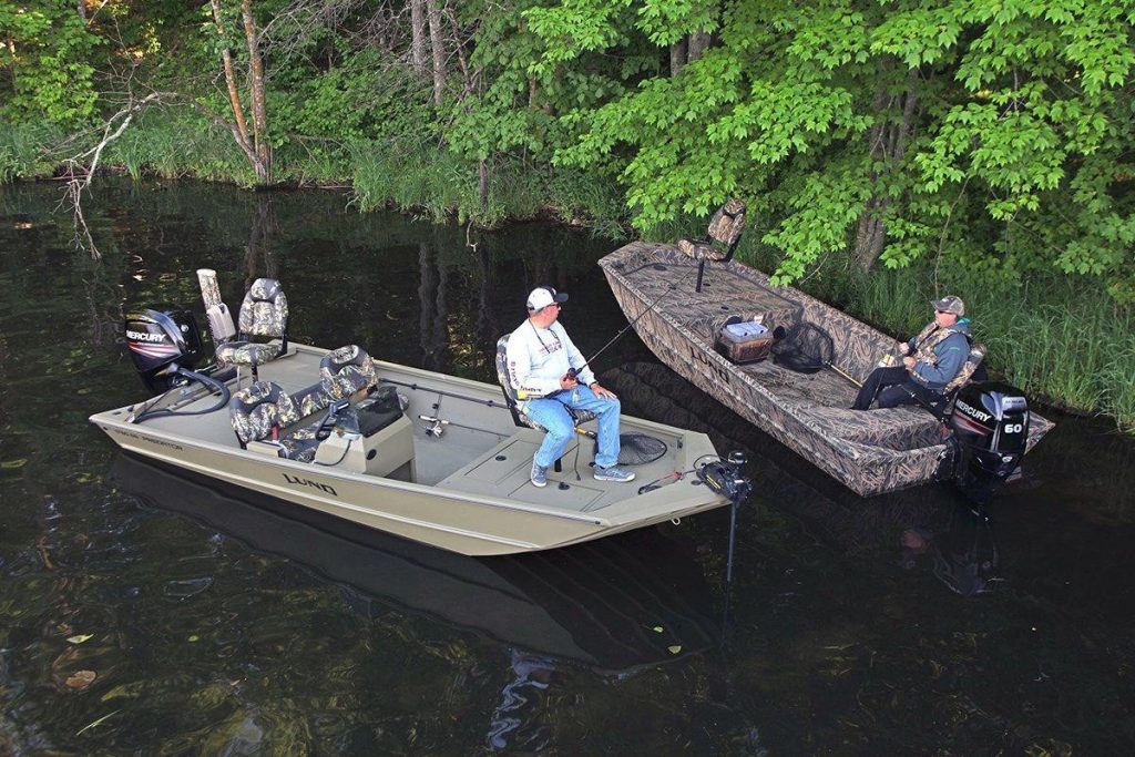 Lund Launches New Fishing, Hunting Model for 2018 - Wired2Fish