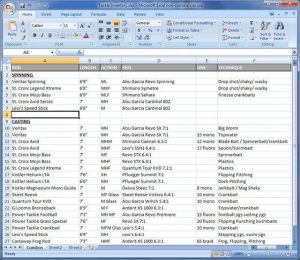 Fishing Rod and Reel Matrix