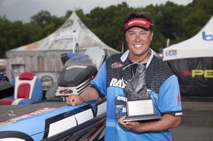 Sykora Wins 2014 BFL All-American