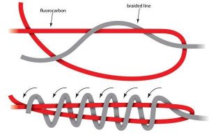 How to Tie the Alberto Knot