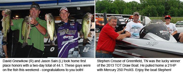 2013 Triton Owners Tournament Results