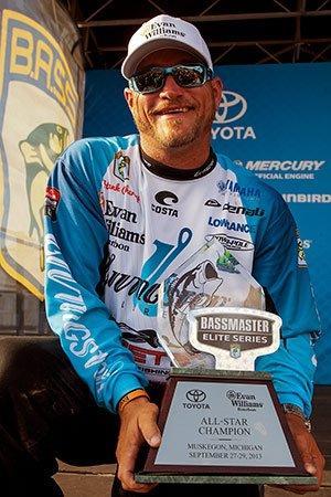 Cherry Wins Toyota All-Star Championship - Wired2Fish