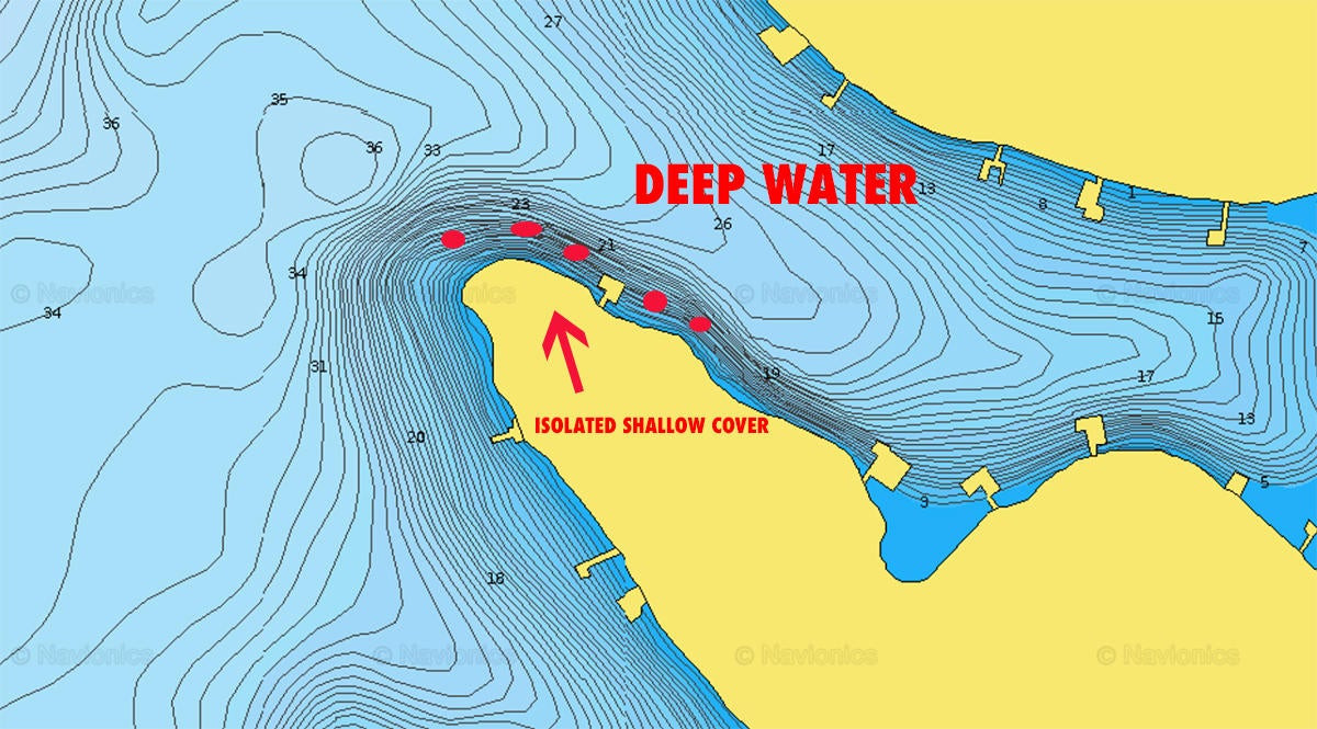 The Importance of Deep Water in Fall Bass Fishing - Wired2Fish