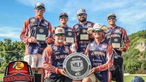 Auburn Bass Fishing Team Suspended Until 2022