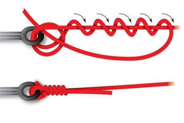 Двойной клинч узел как вязать схема How to Tie the Trilene Knot - Wired2Fish