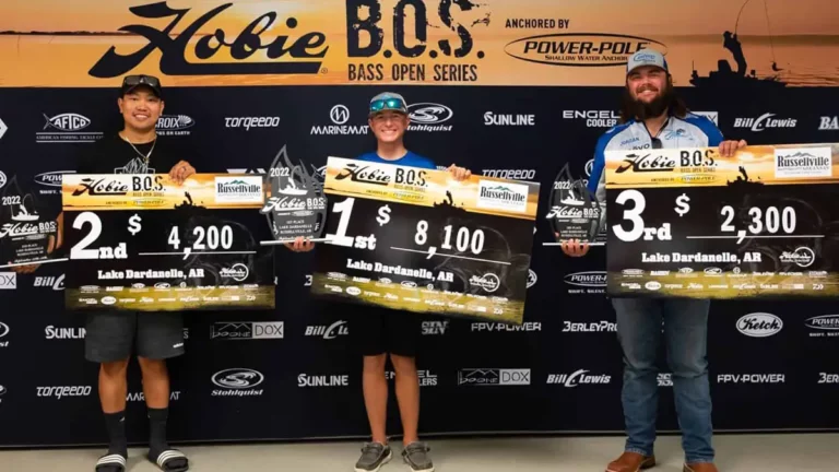 MLF Releases 2023 Bass Pro Tour Roster - Wired2Fish